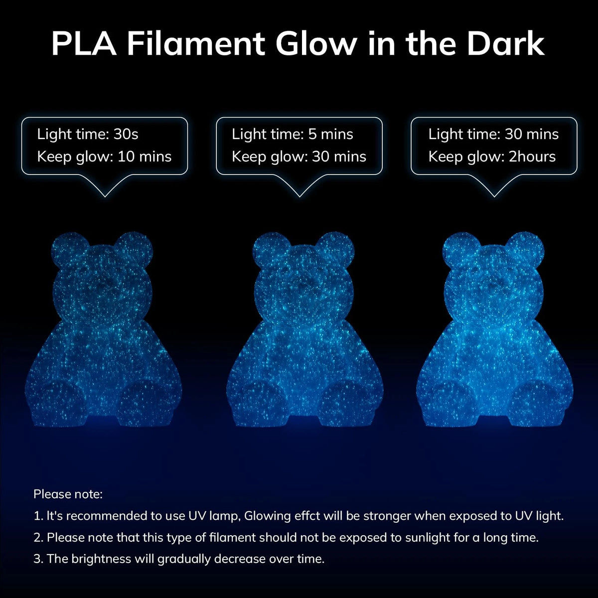 AMOLEN 3D PLA Printer Filament, 1.75mm Glow in 1KG, 1kg--glow Firefly Blue