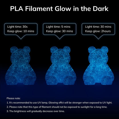 AMOLEN 3D PLA Printer Filament, 1.75mm Glow in 1KG, 1kg--glow Firefly Blue