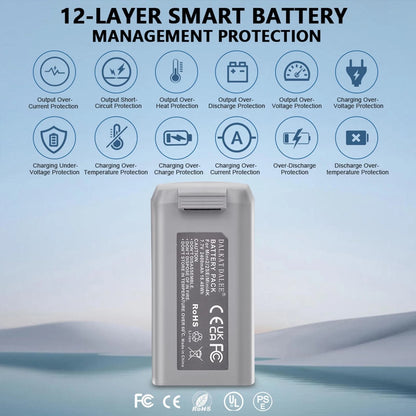 Dalkat Dalee Intelligent Flight Battery Compatible with DJI Mini 4K, Mini...