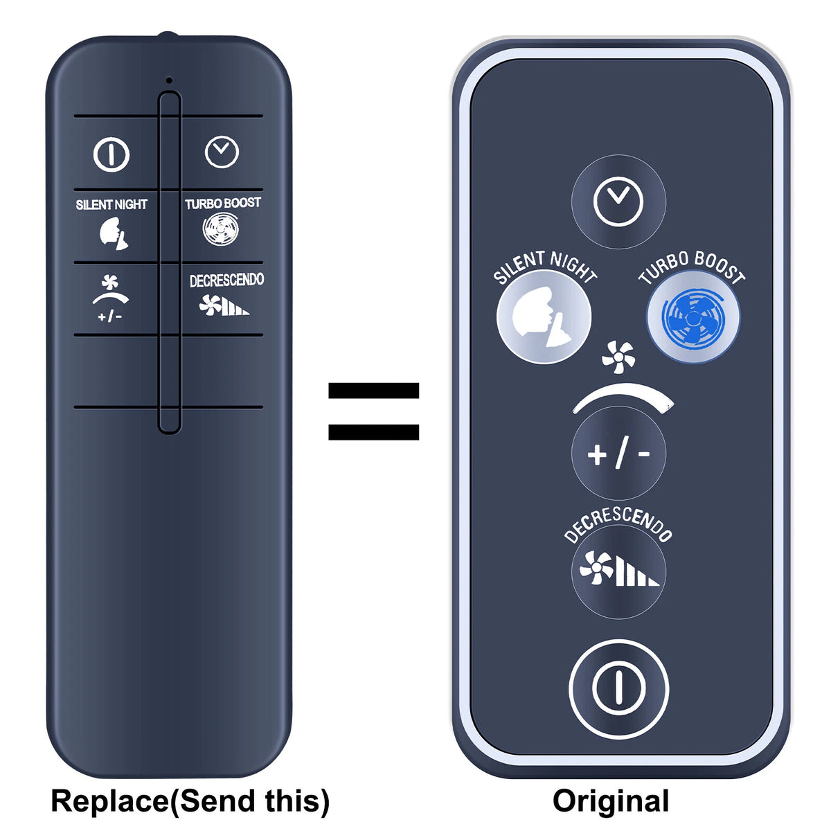Remote Control For Rowenta Fan Turbo Silence Extreme VU5670 Series VU5670F2