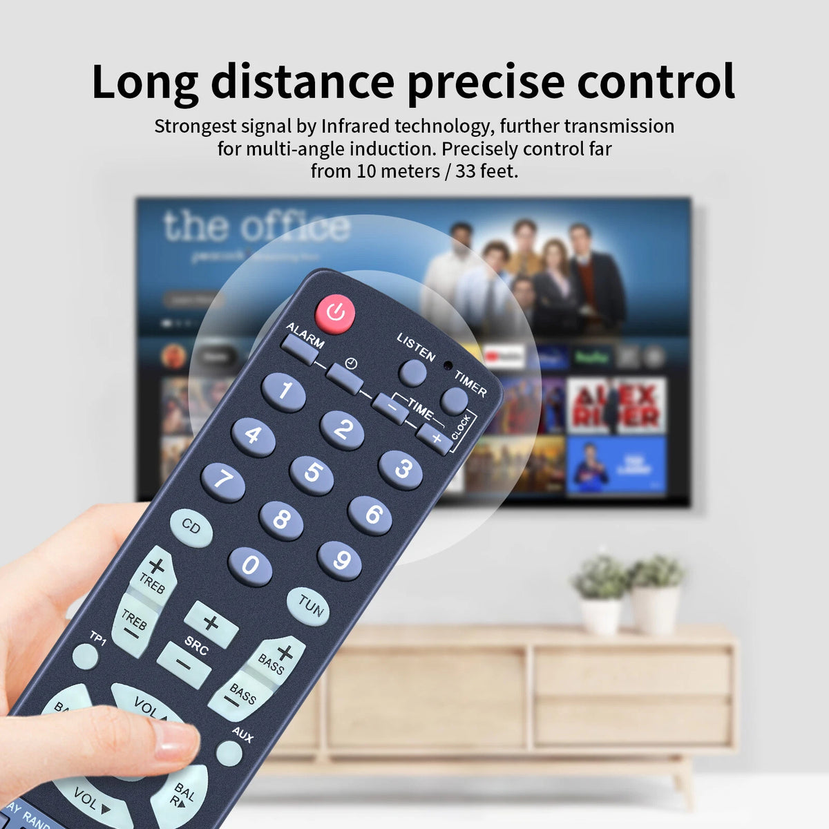 Replacement Remote Control For Linn Classik Genki