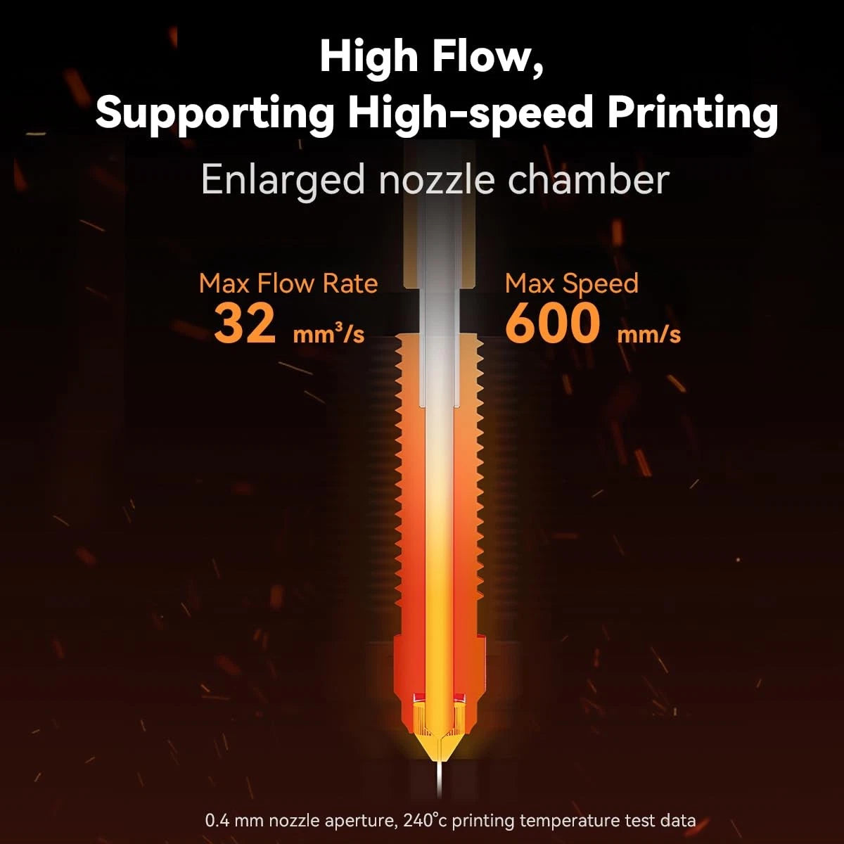 Creality Official Ender 3 V3 SE KE Hotend Upgrades Kit, 3D Printers Ceramic...