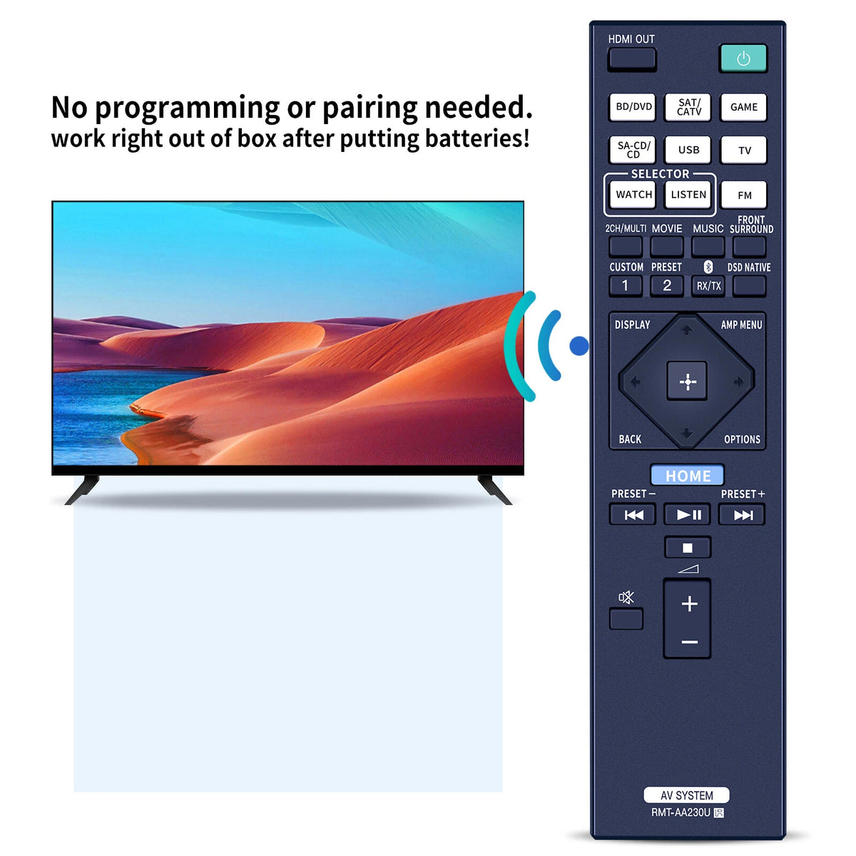 RMT-AA230U Remote Control For Sony AV Receiver STR-DN1070 STRDN1070