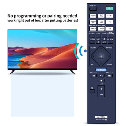 RMT-AA230U Remote Control For Sony AV Receiver STR-DN1070 STRDN1070