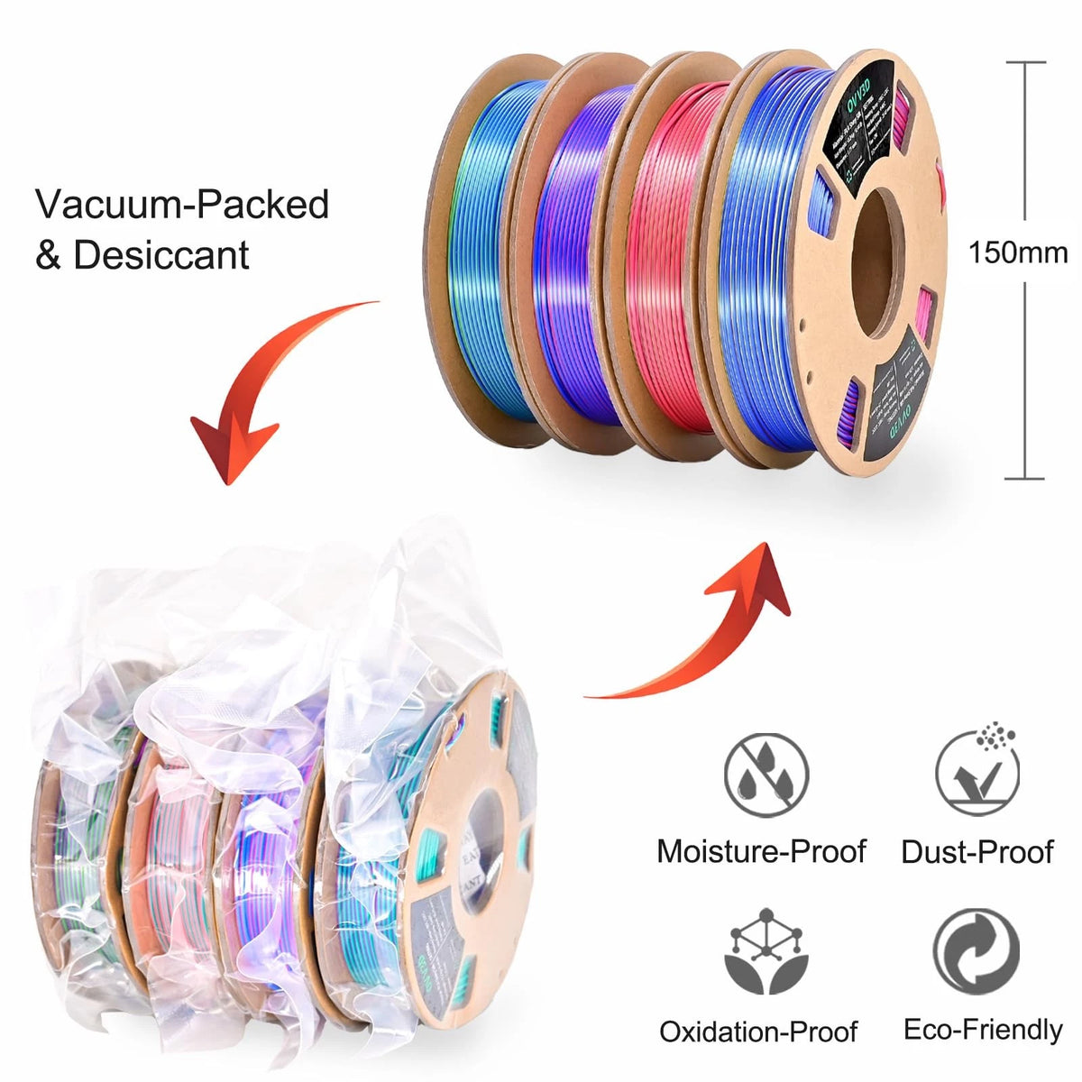 OVV3D 3D Printer Filament 1.75 millimeters, 4 Pack Tri-color & Dual-color