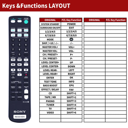RM-U302 Replace Remote Control For Sony Receiver HTW700 STRSE481 STRV200