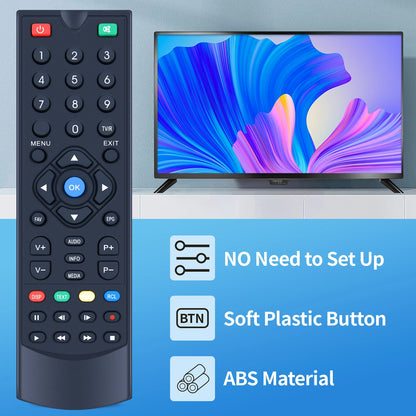 Replacement Remote Control For THOMSON THS807