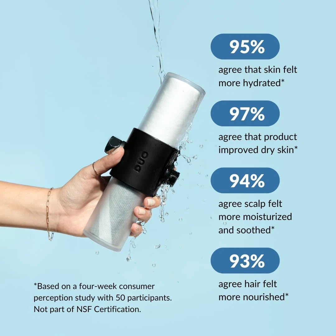 Weddell Duo Shower Filter – NSF Certified for Chlorine Black