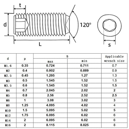 100 Pcs M3-0.5x5mm Hex Socket Head Cup Point Set M3-0.5x5(100), Silver