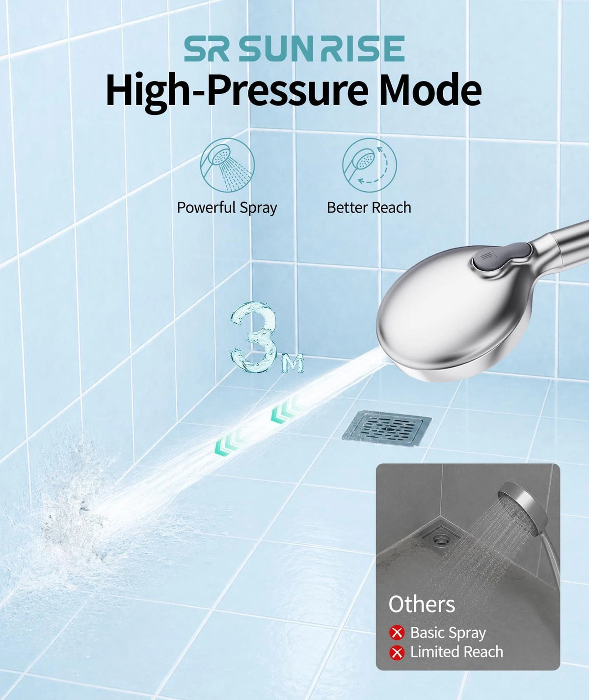 SR SUN RISE Filtered Shower Head with Handheld High Filter, Chrome 1 Filter