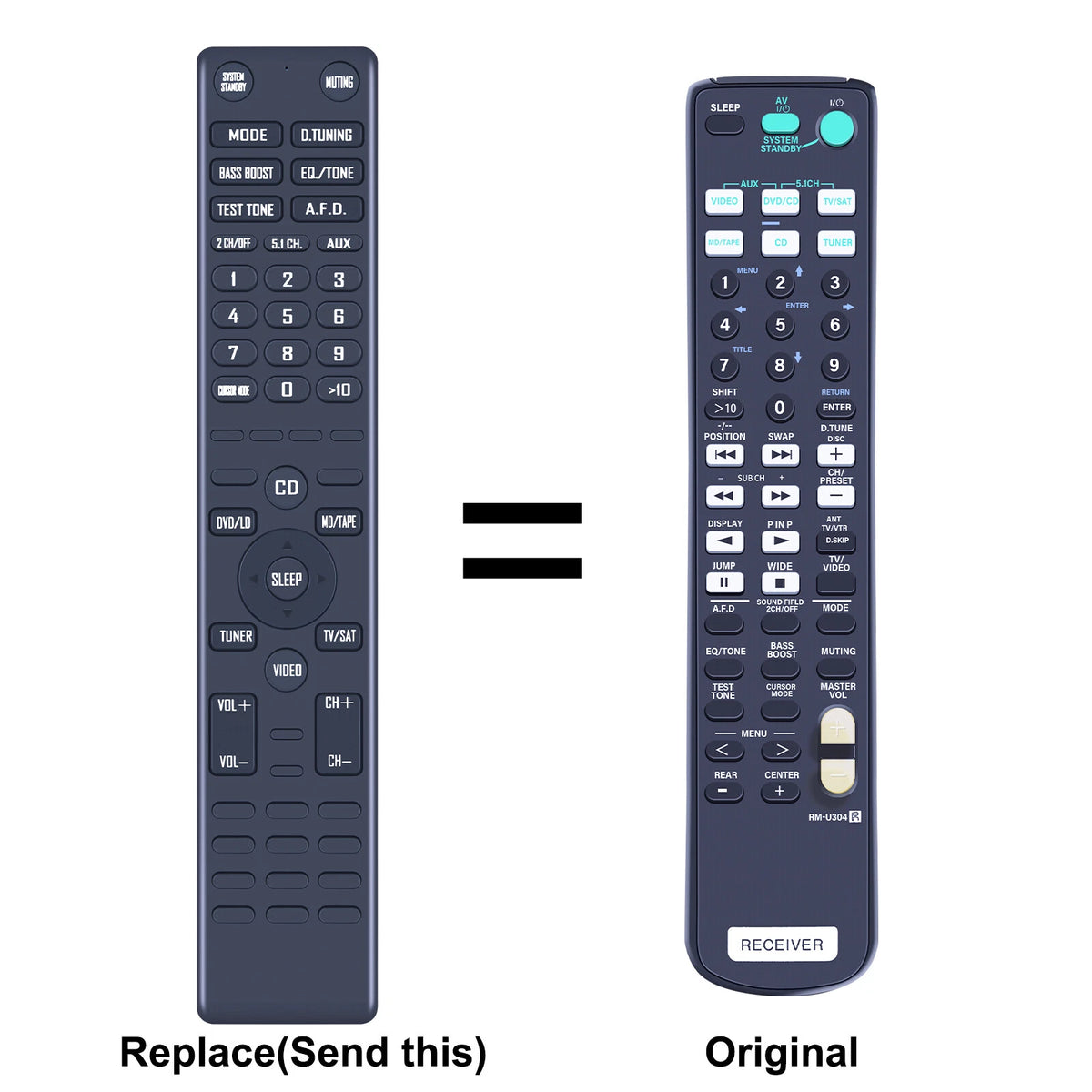 RM-U304 Replace Remote Control For SONY Stereo Receiver HT5000D STRDE445