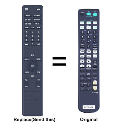 RM-U304 Replace Remote Control For SONY Stereo Receiver HT5000D STRDE445