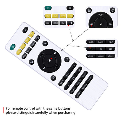 Replacement Remote Control For Polk React & Command Sound Bars