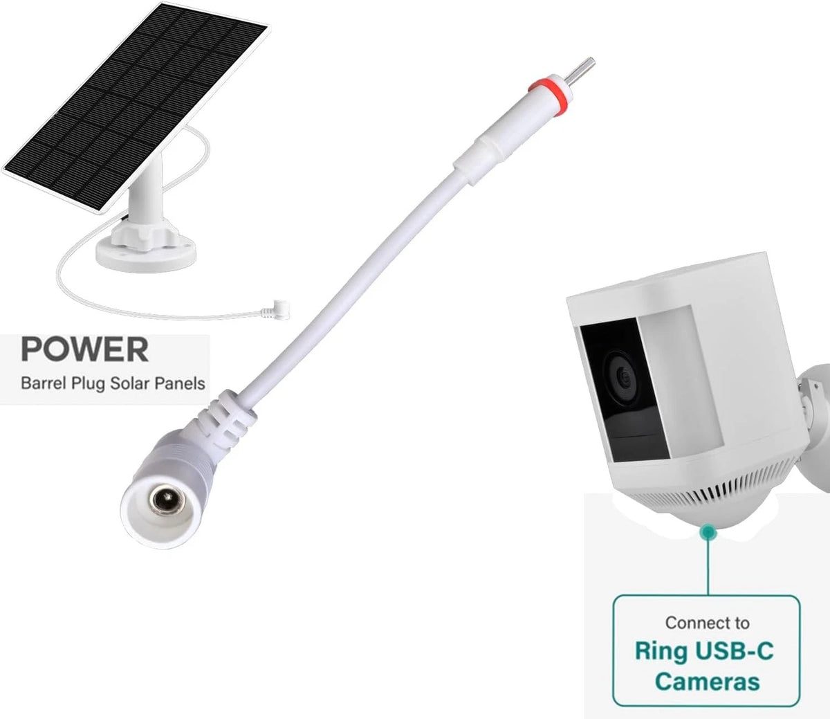 USB-C Adapter Replacement for Ring Barrel Plug Solar Panels & Cameras - White