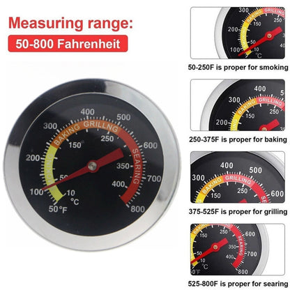 BBQ Smoker Temperature Gauge 2 Pack Thermometer 50F 800F Metal Dial for Grill