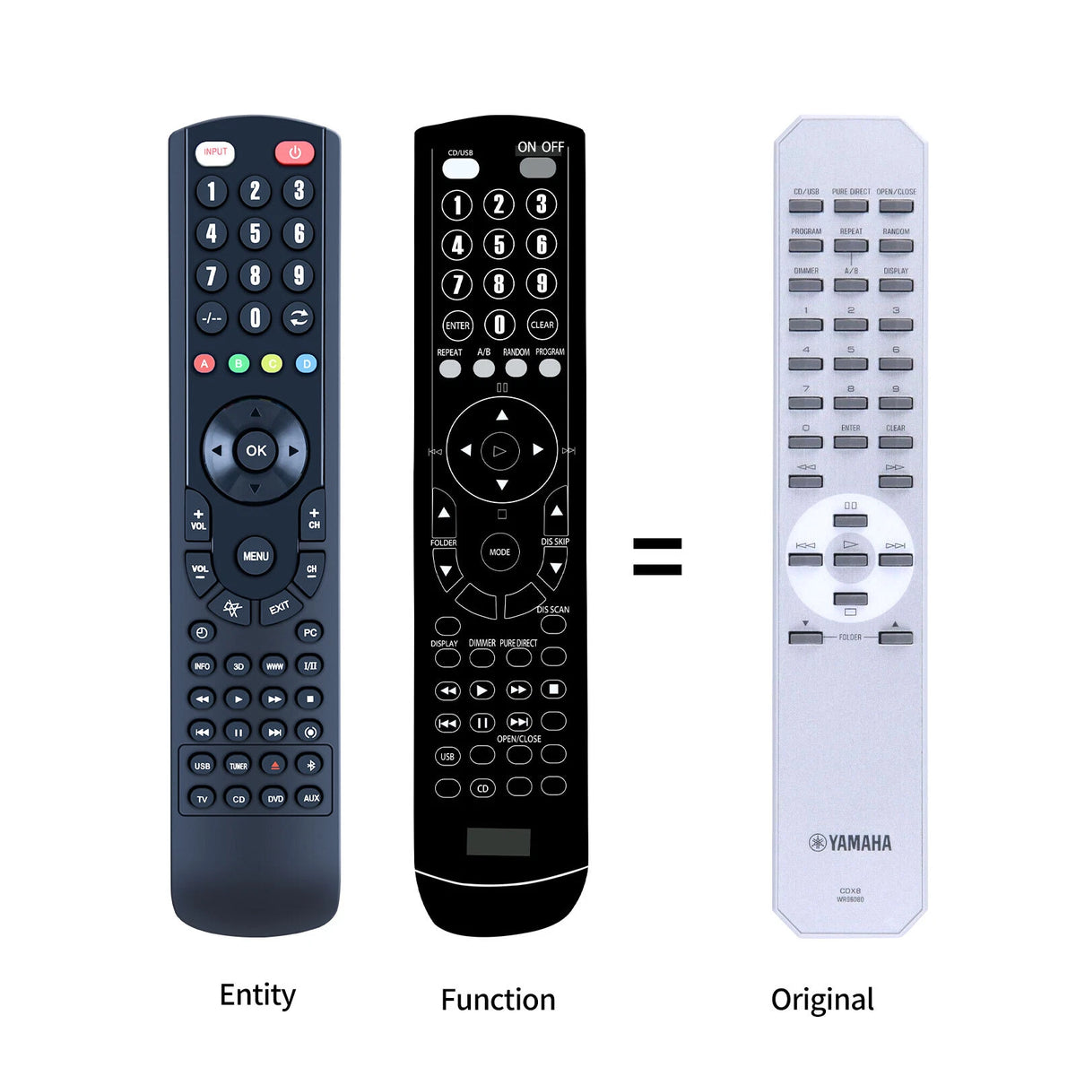 CDX8 WR96080 Replacement Remote Control For Yamaha CD Player CD-S300 CDS300