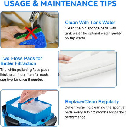 Canister Filter Pads Compatible with Penn Plax Cascade Black,Blue,Green,White