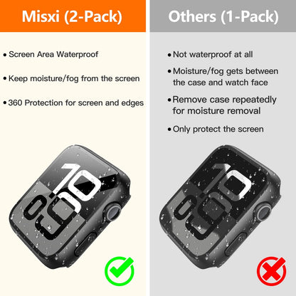 Misxi [2 Pack] Waterproof Hard 46mm(2-Pack) for Series 11/10, Matte Black