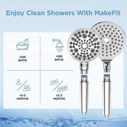 MakeFit Shower Head Filter Replacement Cartridge for Premium Chrome