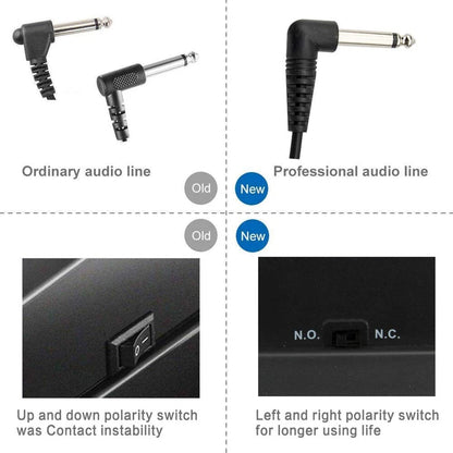 Soraco Sustain Pedal 2.85 inches (W) x 2 (L) x 9.1 (H), black