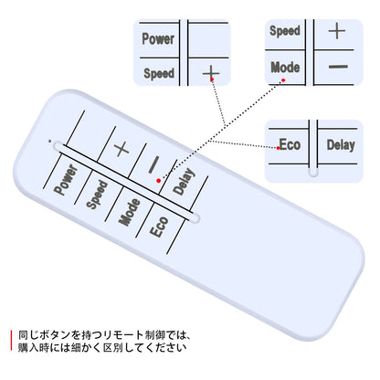 Remote Control For GE Air Conditioner AHTE06AAQ1 AHTE06AAQ3 AHTE06AAW1