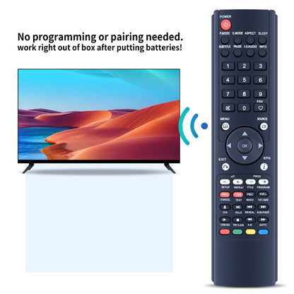 Remote Control For Soniq QT130 QSP420T QSP421T QV420PH QSL260T QSP320T QSP422T