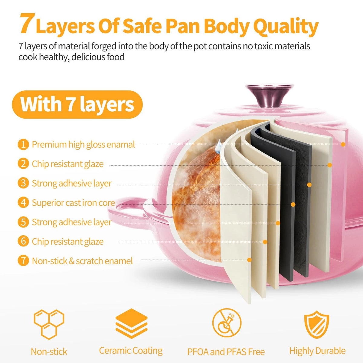 Sourdough Starter Kit With Dutch Oven,6QT Enameled Cast Iron 6QT, Pink