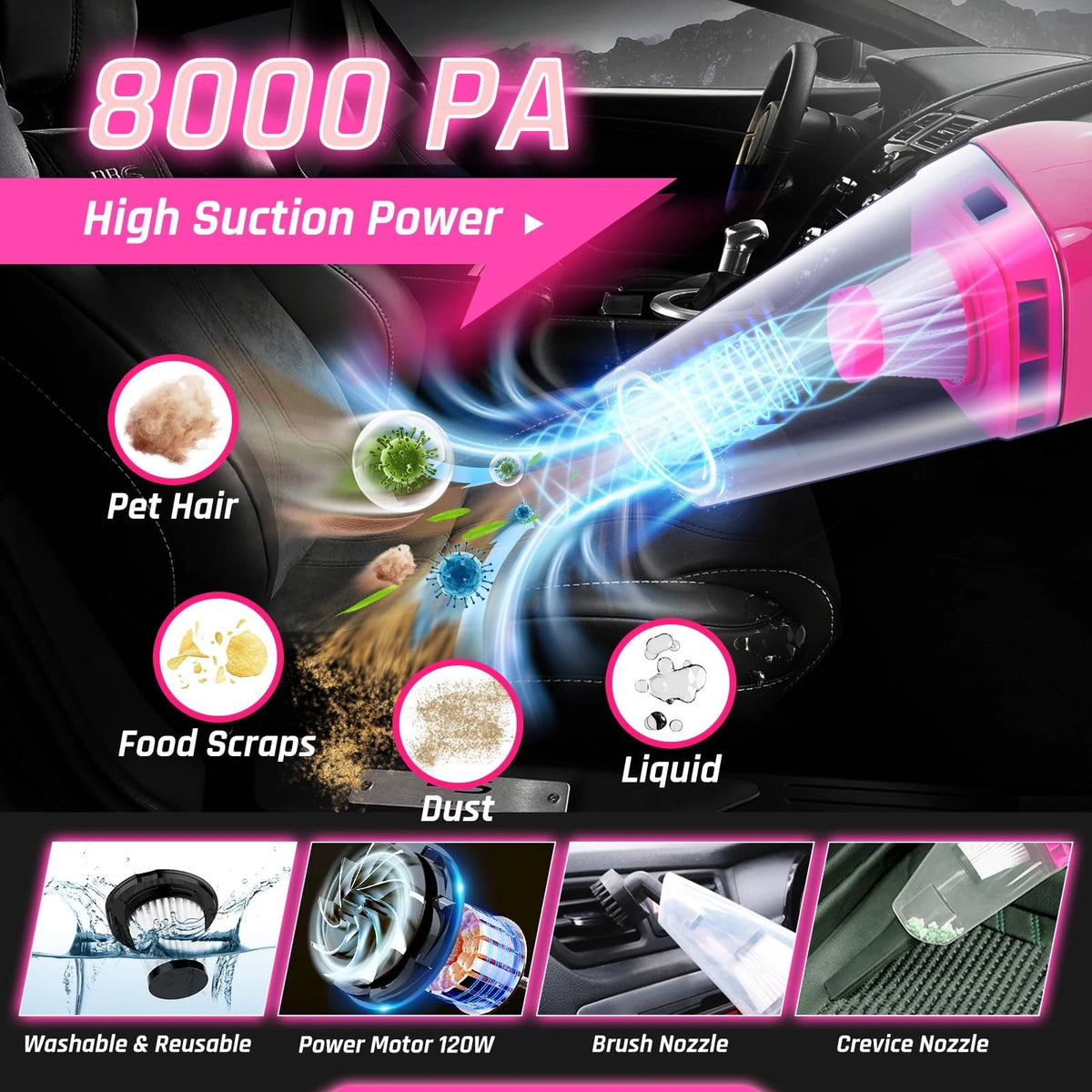38PCS Car Detailing Kit Interior Cleaner with High Power 38PCS,
