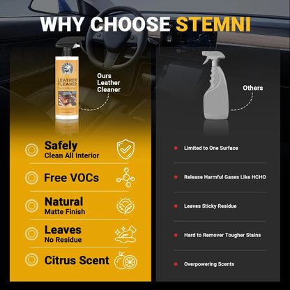 Car Leather Cleaner and Conditioner Kit, Care Cleaning Kit with Brown