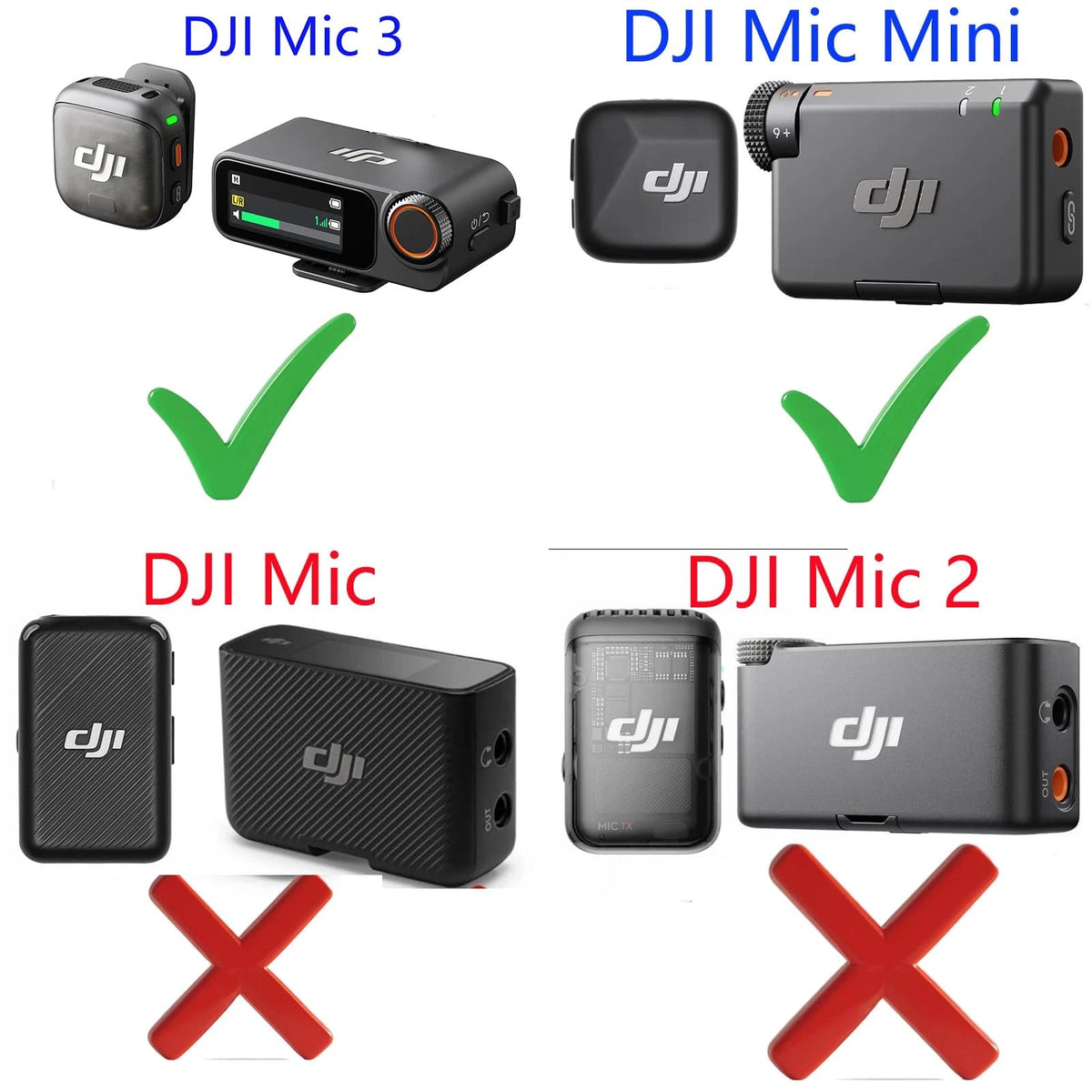 Fraternize  for DJI Mic 3/Mic Mini Camera Adapter, Connect Black