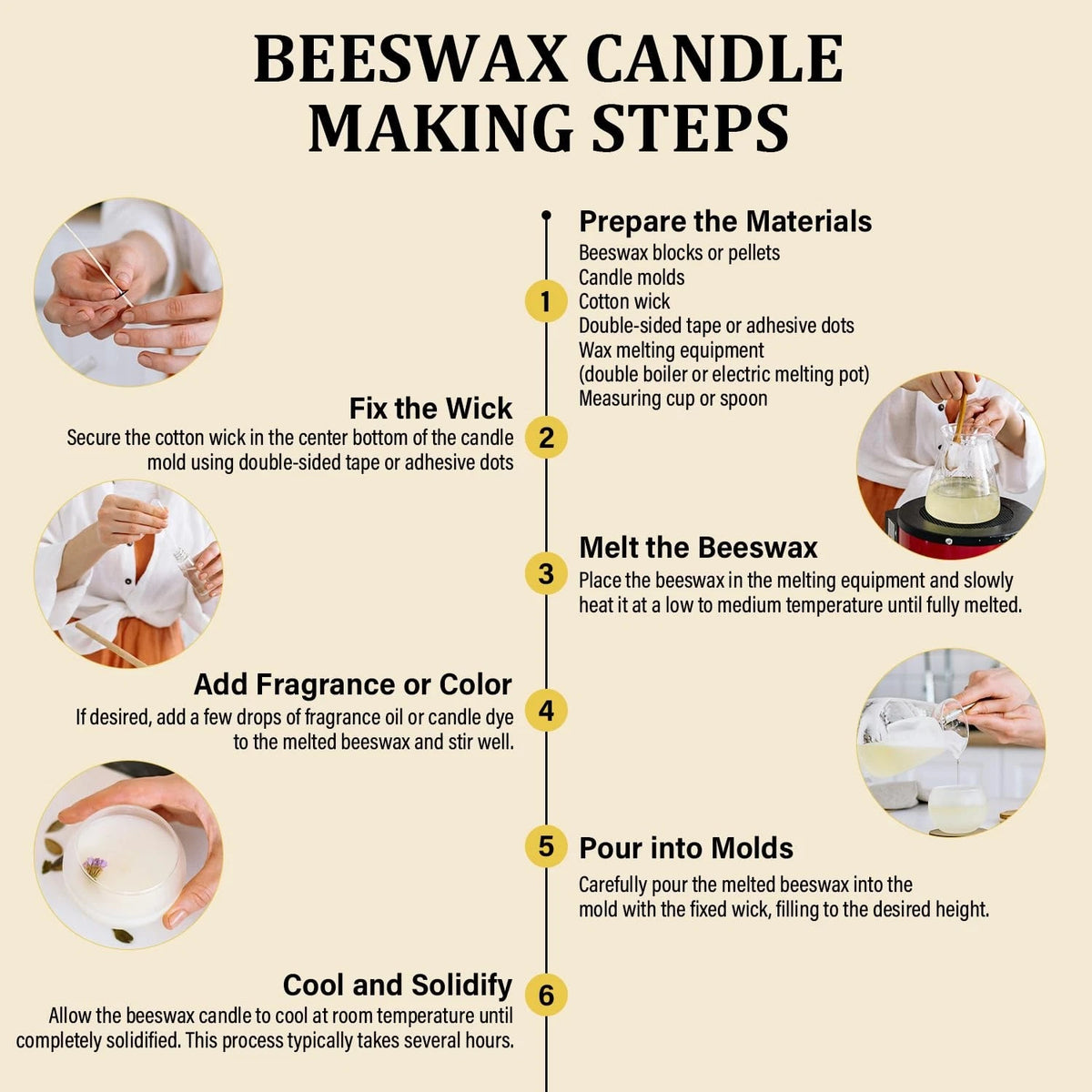 Beeswax pellets 1LB, VEGISHINE Pure and Natural White