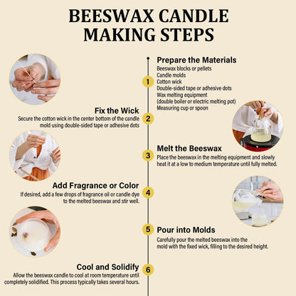 Beeswax pellets 1LB, VEGISHINE Pure and Natural White