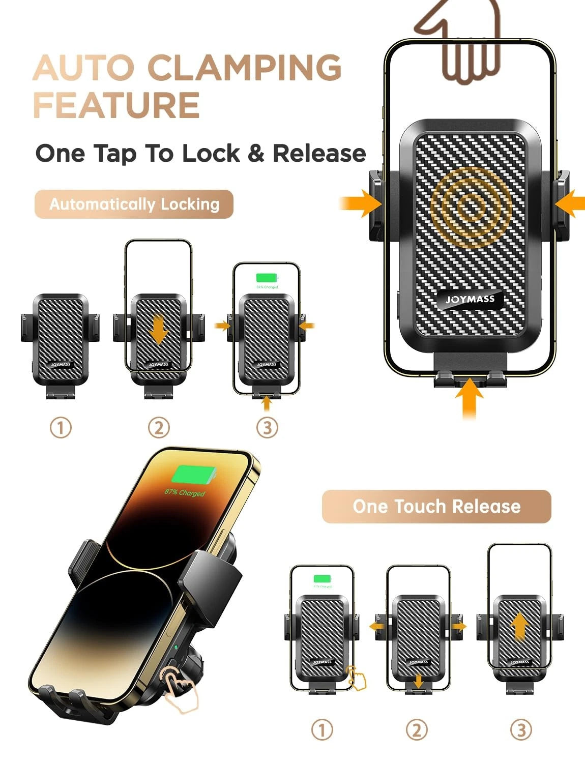 JOYMASS Wireless Car Charger, Phone Holders for Your Car, 15W Auto BLACK