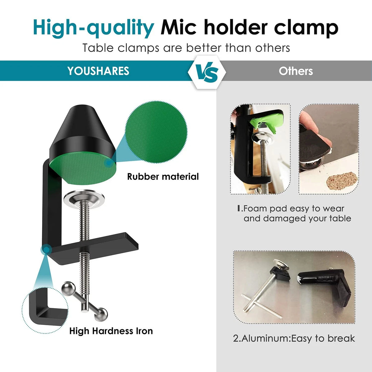 YOUSHARES Table Mount Clamp for Mic - Boom Arm Microphone Green