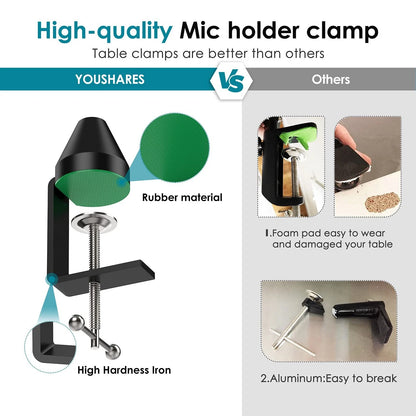 YOUSHARES Table Mount Clamp for Mic - Boom Arm Microphone Green