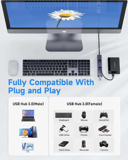 FORIDA USB to Hub Long Cable, 8 Ports 3.0 Adapter with 7 47IN
