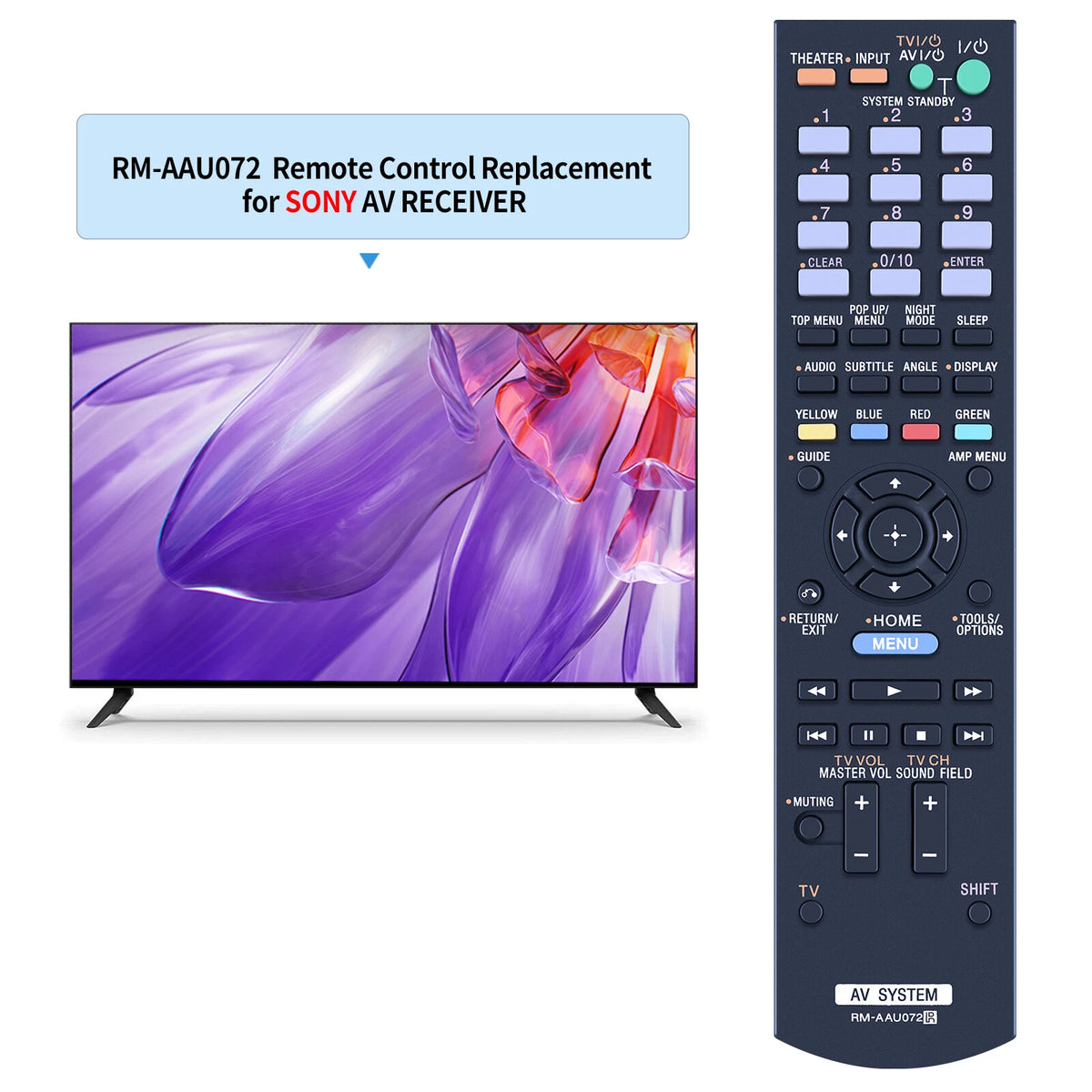 RM-AAU072 Remote Control For Sony AV Receiver SA-WCT150 HT-CT150 HTCT350