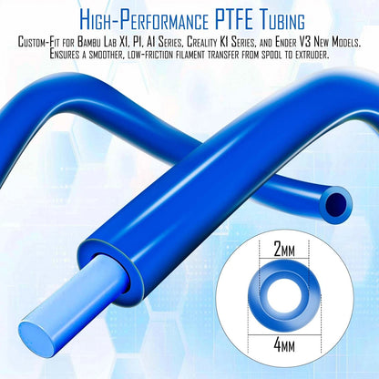 PTFE Teflon Tube Kit for 1.75mm Filament 5m, 2*4mm Blue, Blue