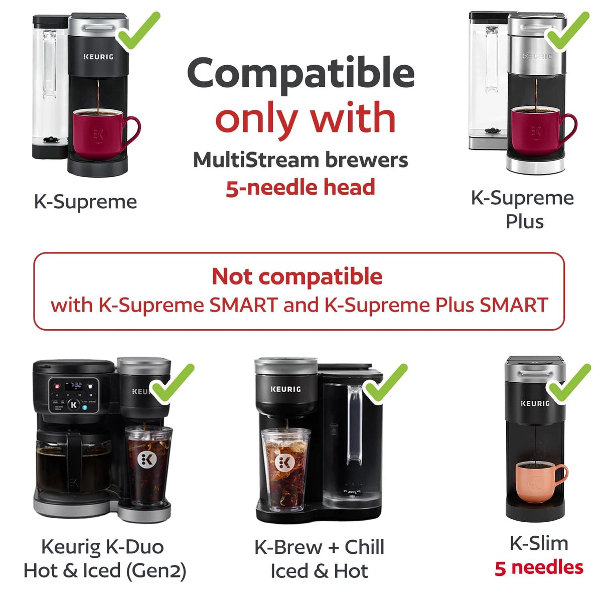 4 Reusable K Cups for Keurig K Supreme, K Supreme Plus, K Slim with...