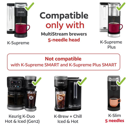 4 Reusable K Cups for Keurig K Supreme, K Supreme Plus, K Slim with...