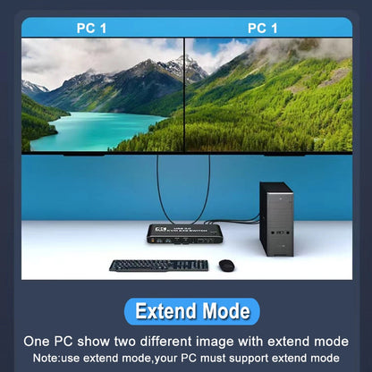 2 in 2 out Dual Monitor HDMI KVM Switch Display USB 3.0 HDMI KVM Switch
