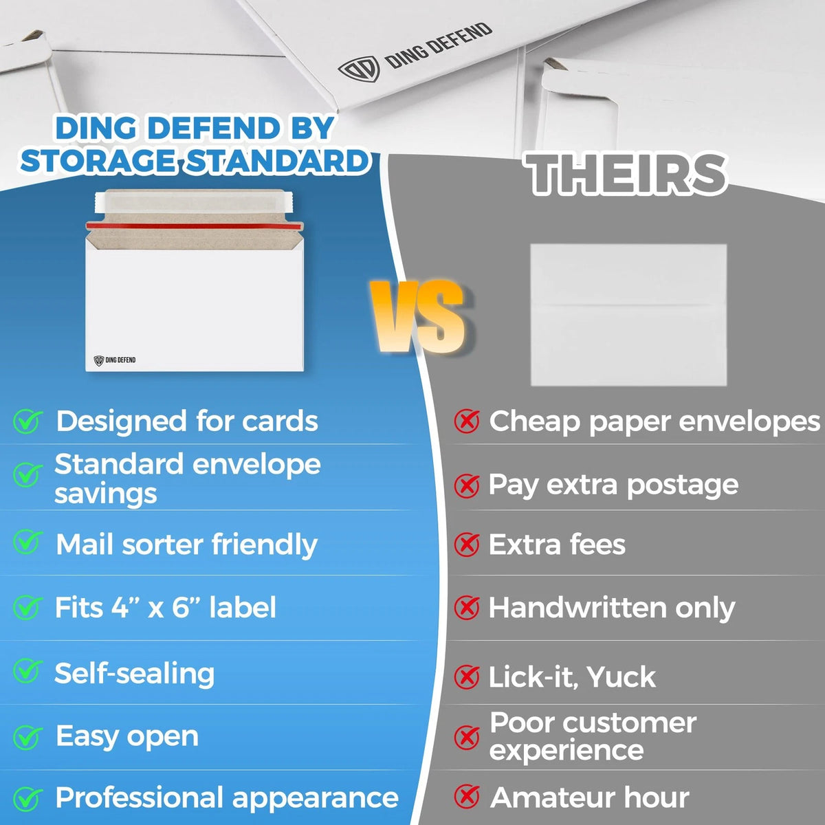 110-Pack Card Shipping Envelopes - 7 x 4.35 7 x inches, White - 110 Pack