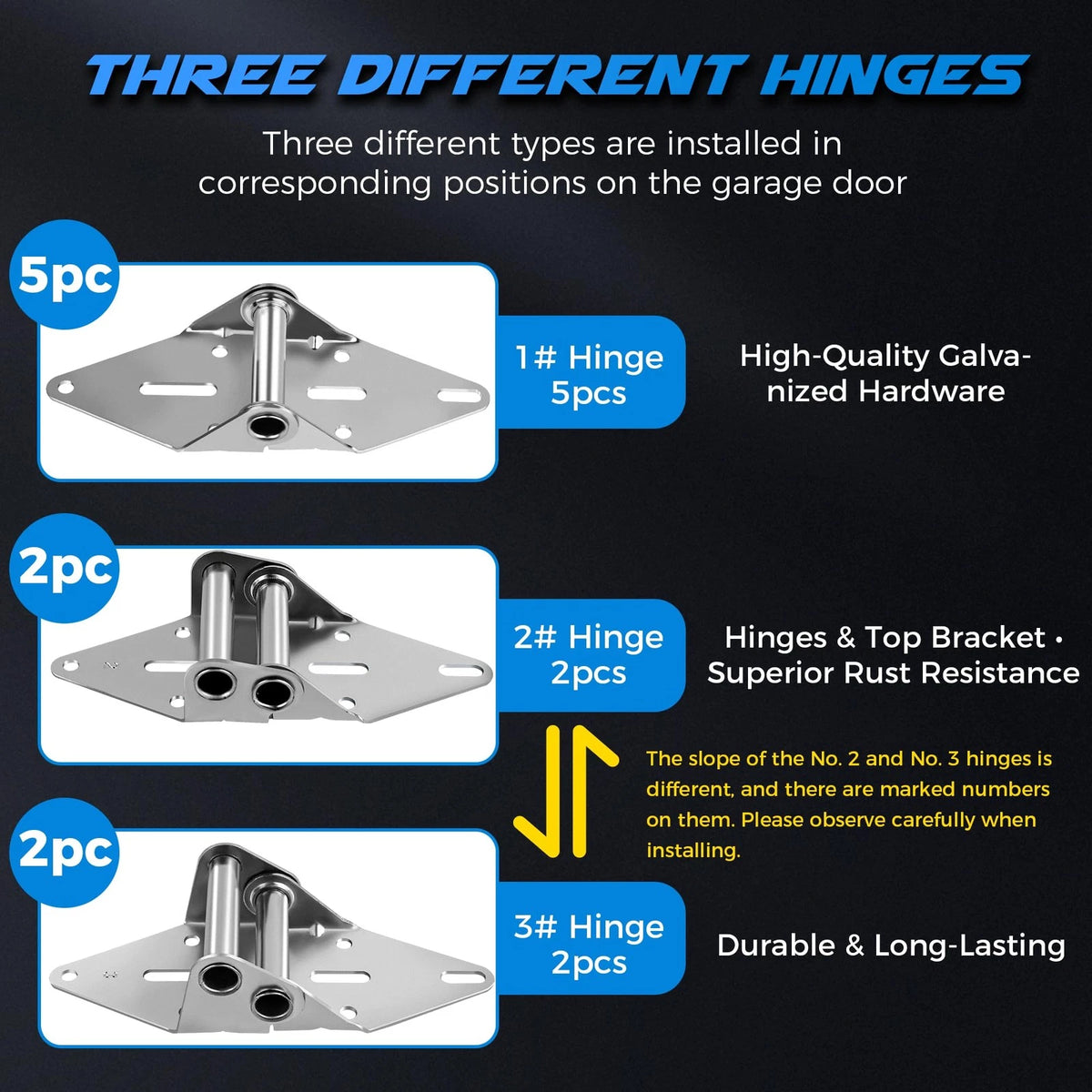 2026 Upgraded Garage Door Hardware Kit - 10 Nylon Rollers, 15 Hinges, 2 Top...