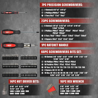 SUNHZMCKP 124-Piece Magnetic Screwdriver 124PC Set, Black and Red