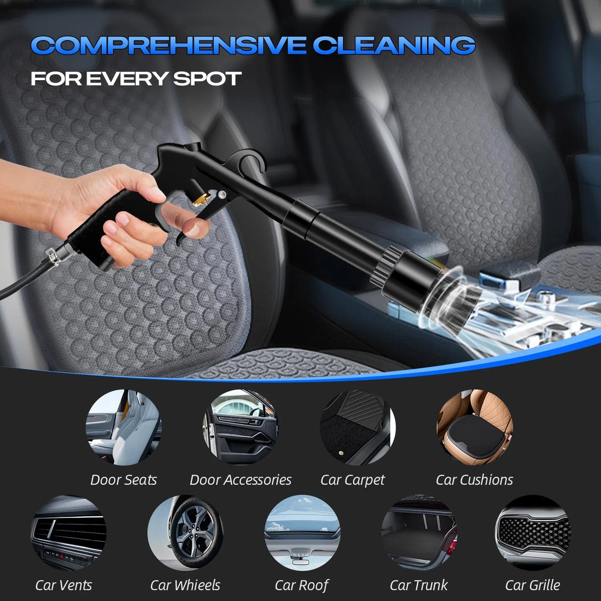 BRNMLD Car Cleaning Gun Detailing Interior Dryer Air Blow Gun, High Blue