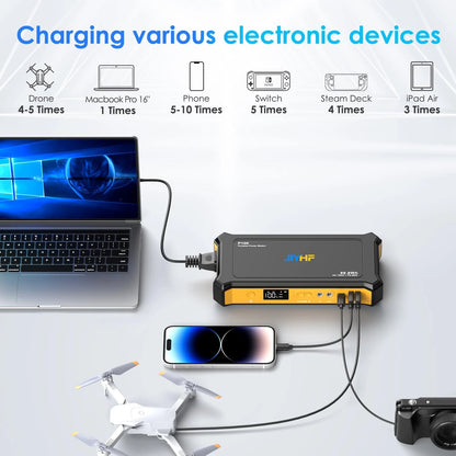 JIYHF Portable Power Station 99.9Wh Orange