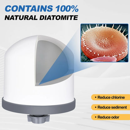 YKMGON 2Pack Replacement Ceramic Dome Water Filter 0.2 Ceramic-2, White
