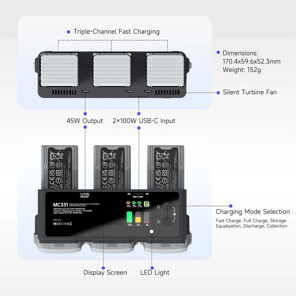 200W DJI Air 3/3S Battery Charger Hub，Fast Charging, 3-Channel Parallel,...