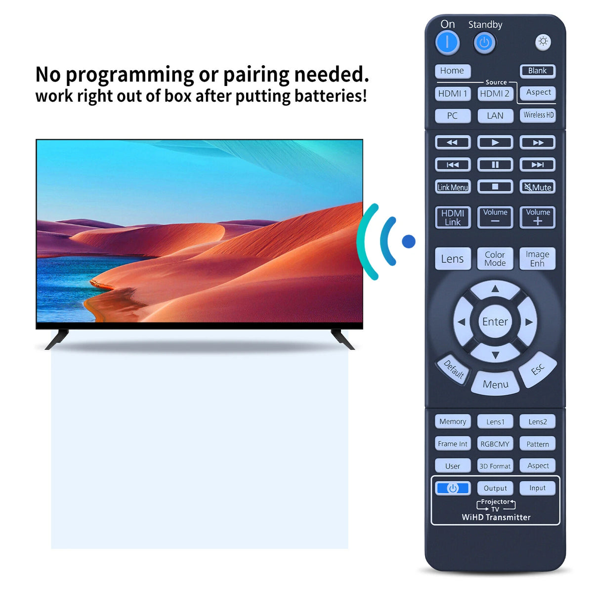 Replace Remote Control For Epson 2192876 / 219287600 Projector EH-TW9400W