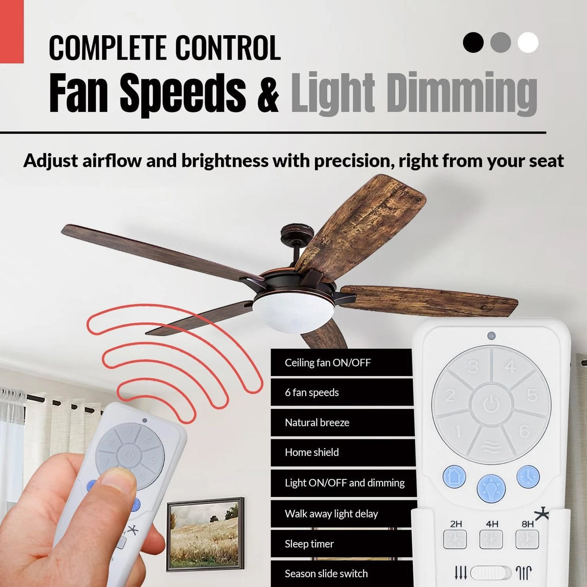 Anderic RRTX012 Replacement Ceiling Fan Remote Control Compatible with white